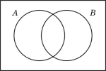 329px-Diagrama_de_Venn_1b